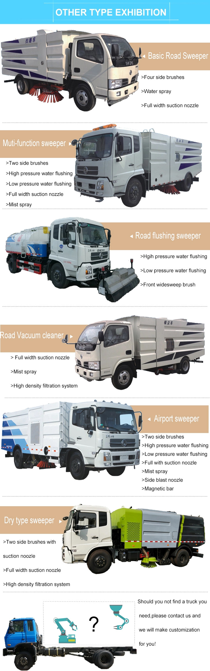Iisuzu Road Sweeper Truck 6 Wheels Road Sweeper Vacuum Truck