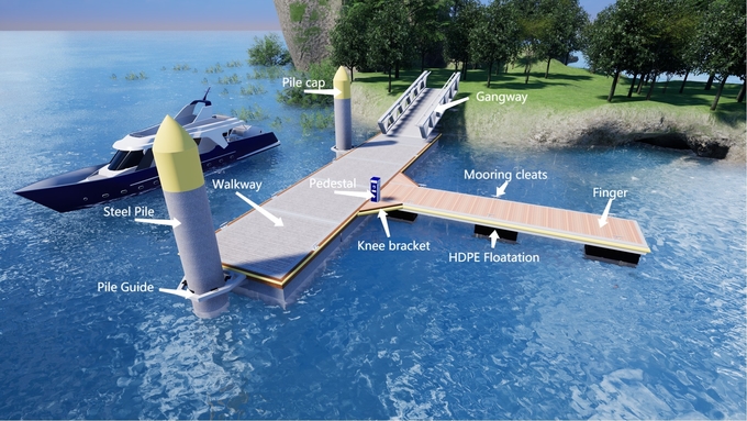 Strong Loading Capacity Aluminum Gangway Dock Ramp For Floating Pontoon 0