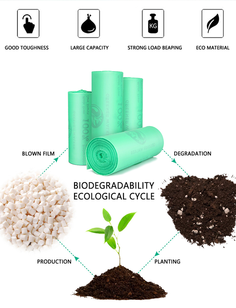 Wholesale Manufacturing 100% Biodegradable Compostable Hospital Kitchen Garbage Bin Raw Material Bio Plastic Trash Bags