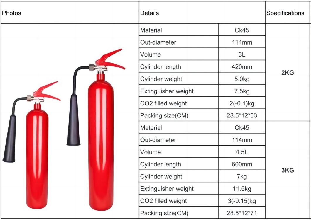 CO2 Carbon Dioxide Aluminum Fire Extinguisher Cylinder Type