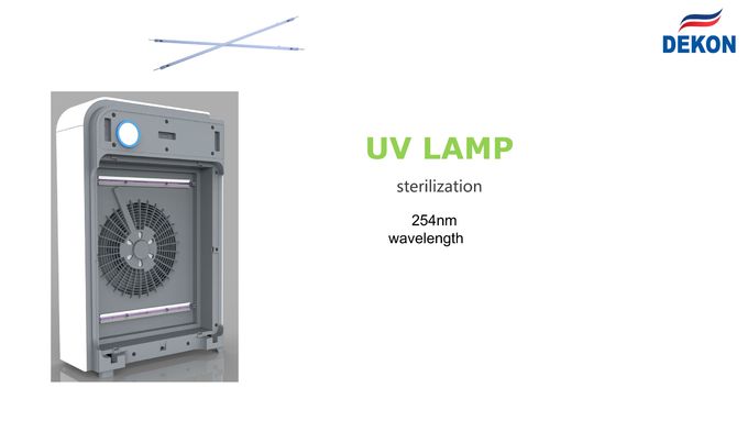 UVC Air Purifier and Air Sterilizer 2 in 1 model DEKON AIR PURILIZER P30A=air purifier and air purifier combined unit