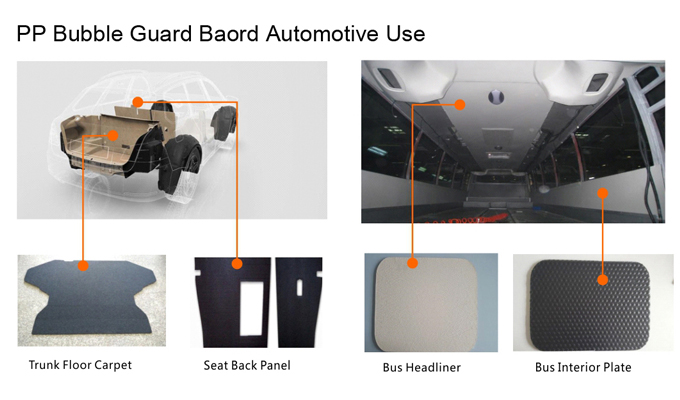 PP Bubble Guard Board Automotive Use