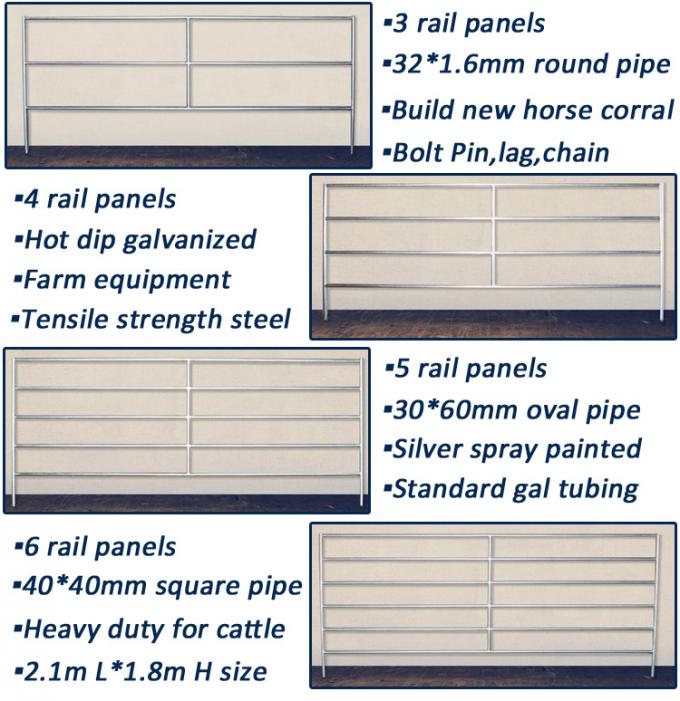 Full Welded Portable Cattle Yard Panel Smooth Surface With Galvanized Foot Plates