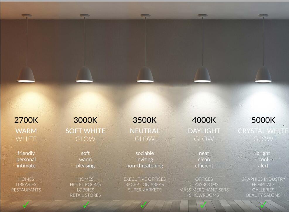 color temperature for downlight from comi lighting limited