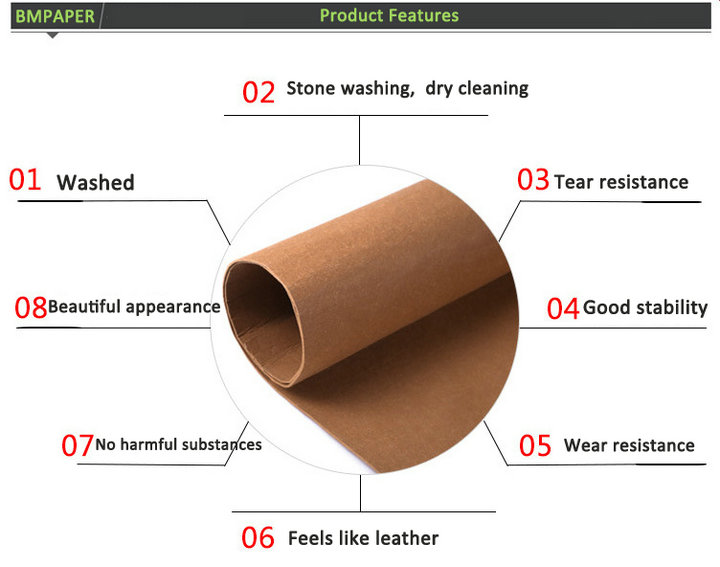 Wear resistance Durable Washable Kraft Paper Fabric For Plants Bag Various Colors