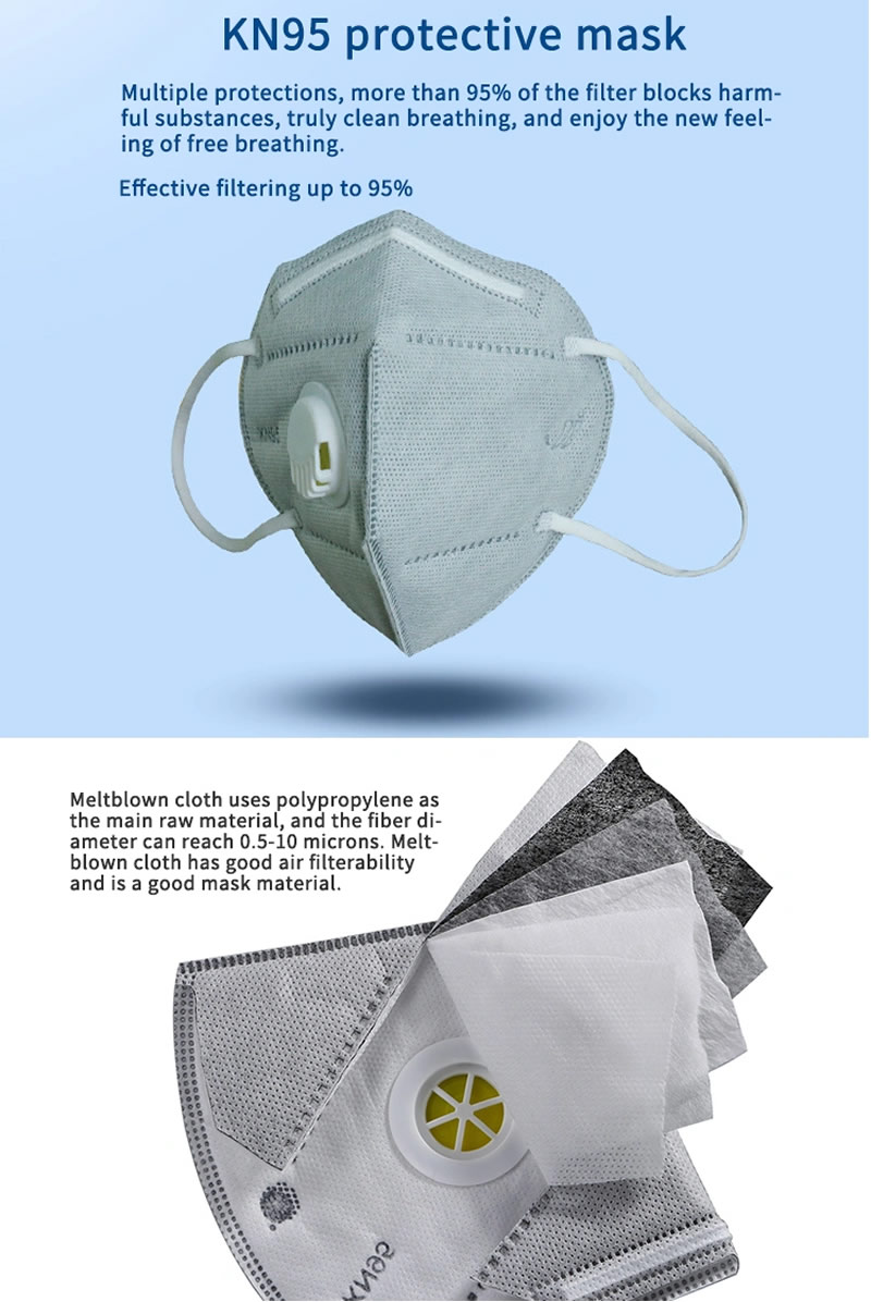 Kn95 Respirator Coronavirus Dust Mask Respirator Mask with Breathing Valve