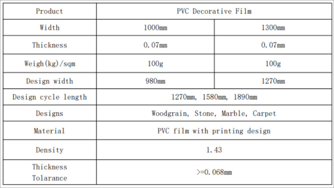 818-5 1300mm PVC LVT Deco Film Producer For LVT Flooring 0