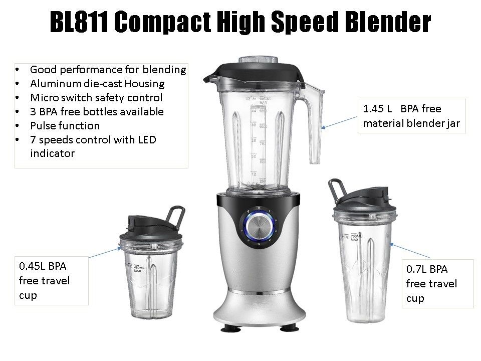 BL811 Aluminum Die-cast Compact High Speed Blender