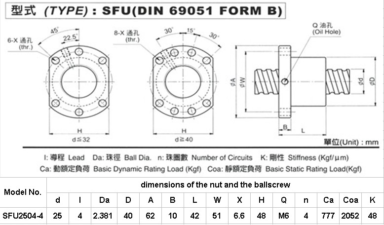 supplier standard bearing steel 1616 hiwin ball screw price for 3d printer