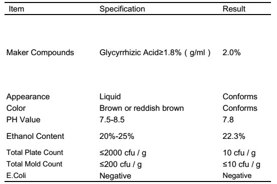 Factory Supply High Quality Licorice Liquid Extract,Extractum Glycyrrhizae Liquidum ,CAS NO:68916-91-6
