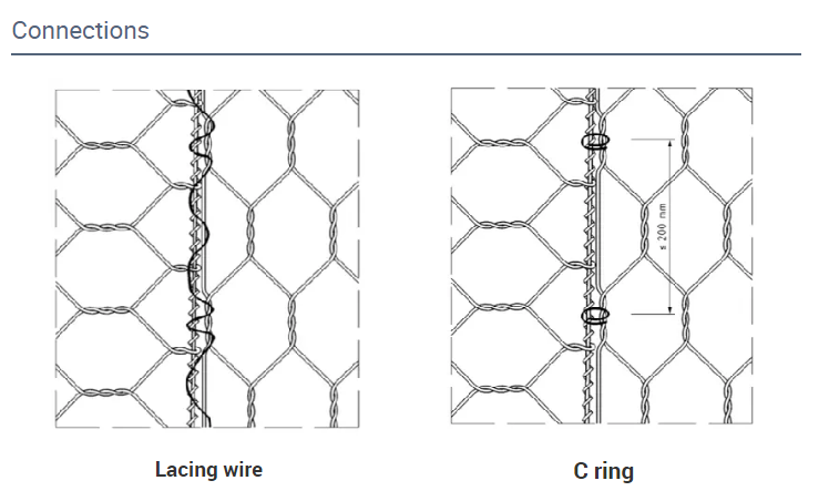2x1x1m Galvanized Wire 4.0mm Woven Gabion Baskets 2