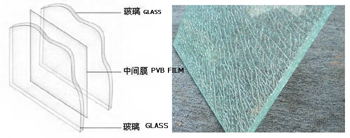 Professional Manufacture PVB Glass Inner Layer Film Making Machine, PVB Film Production Line, EVA Film Production Line