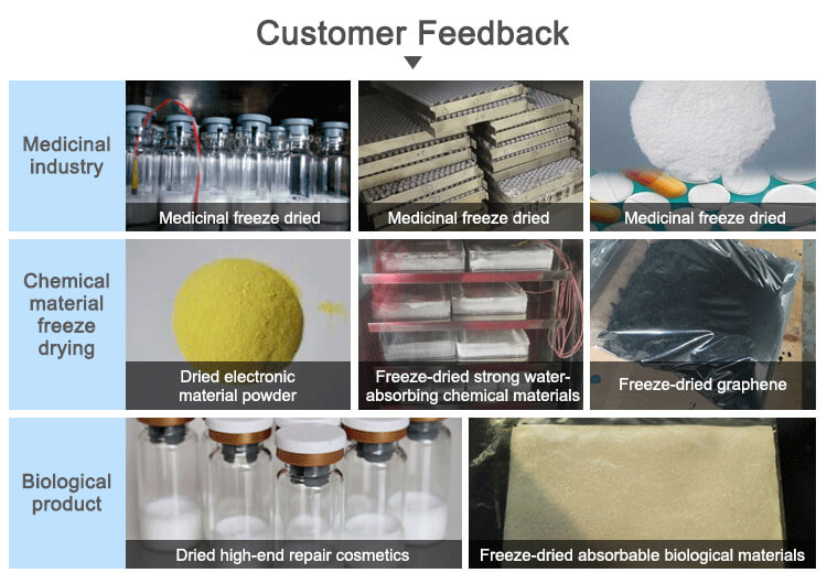 freeze drying equipment customer feedback (1)