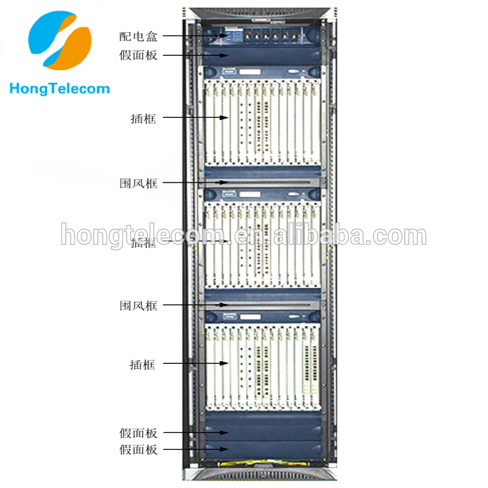 Base Station Controller Huawei 03051117 BSC6900 SCUa WP11SCUa BSC Board