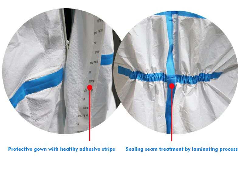  Medical Protective Clothing 2