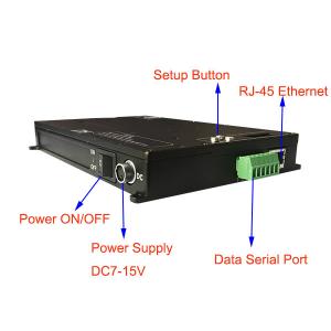 China RF link transceiver long range video VHF UHF wireless module on sale 