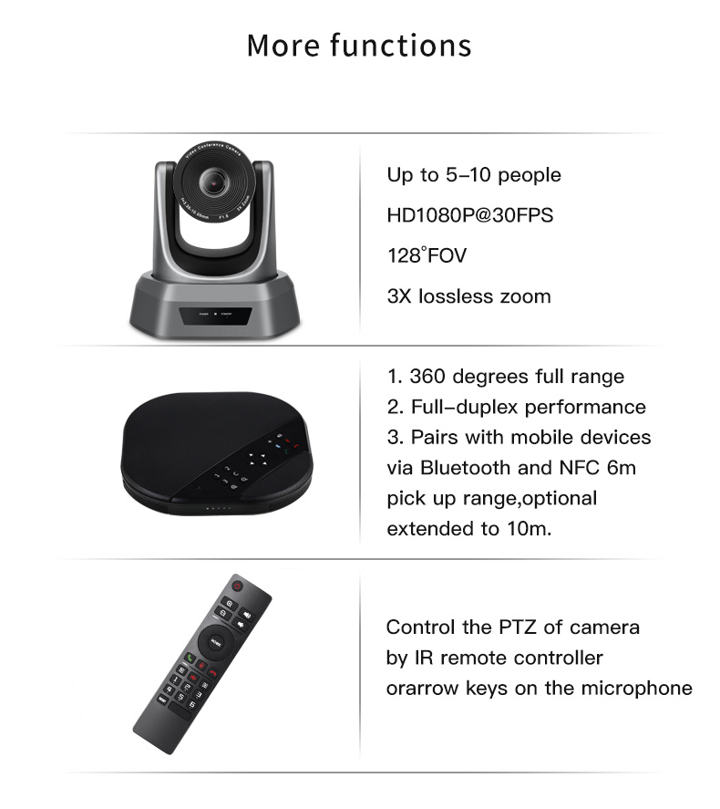 Video Conference Group 3X 10X Conference Camera with Speakerphone and Expansion Mics