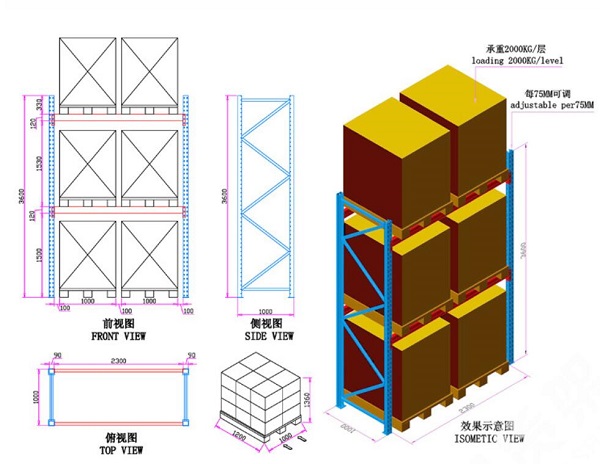 Food Packaging Selective Warehouse Pallet Racking Multi Level Cold Roll Steel 