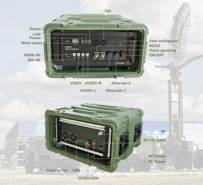 100W FDD COFDM IP Transmitter Digital Wireless Bi Directional 555MHz 1