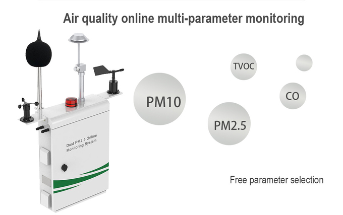 MS800A Environment Monitoring Air Pollution Online Detect Station Gas Concentration Temp Humidity 2