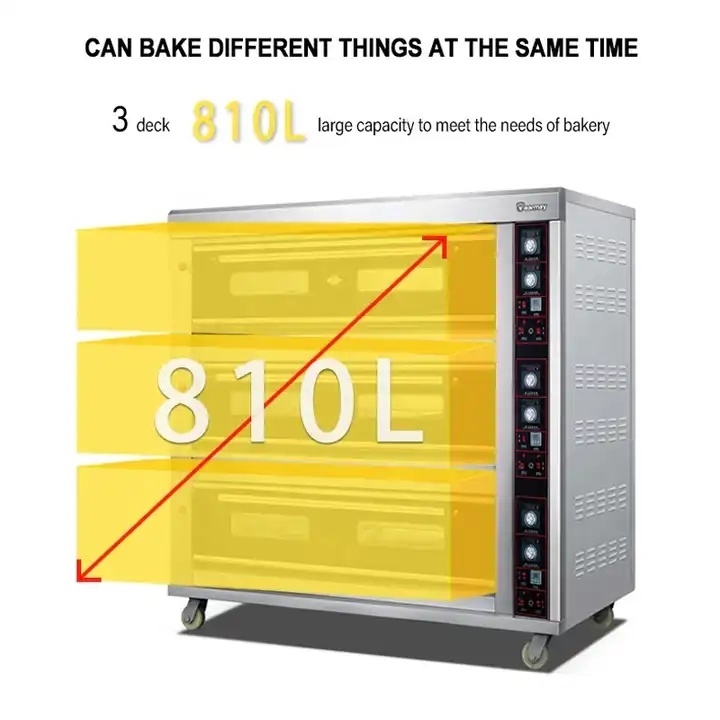 OEM Customizable Multi-Purpose Intelligent Computer Board Gas Oven