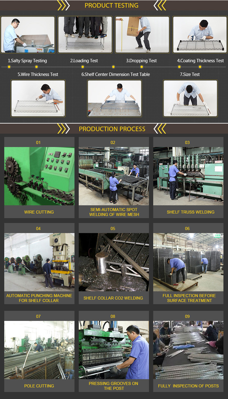 wire shelving producing process