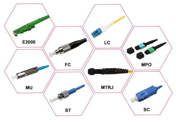 Low insertion loss Singlemode/Multimode LC Fiber Optic Connector with best price 3