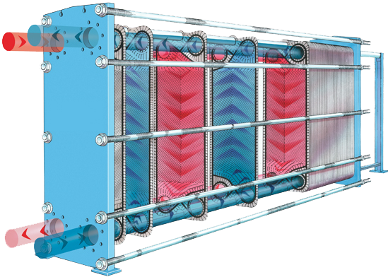 Hastelloy / Ti Plate Heat Exchanger For Food Processing High Performance