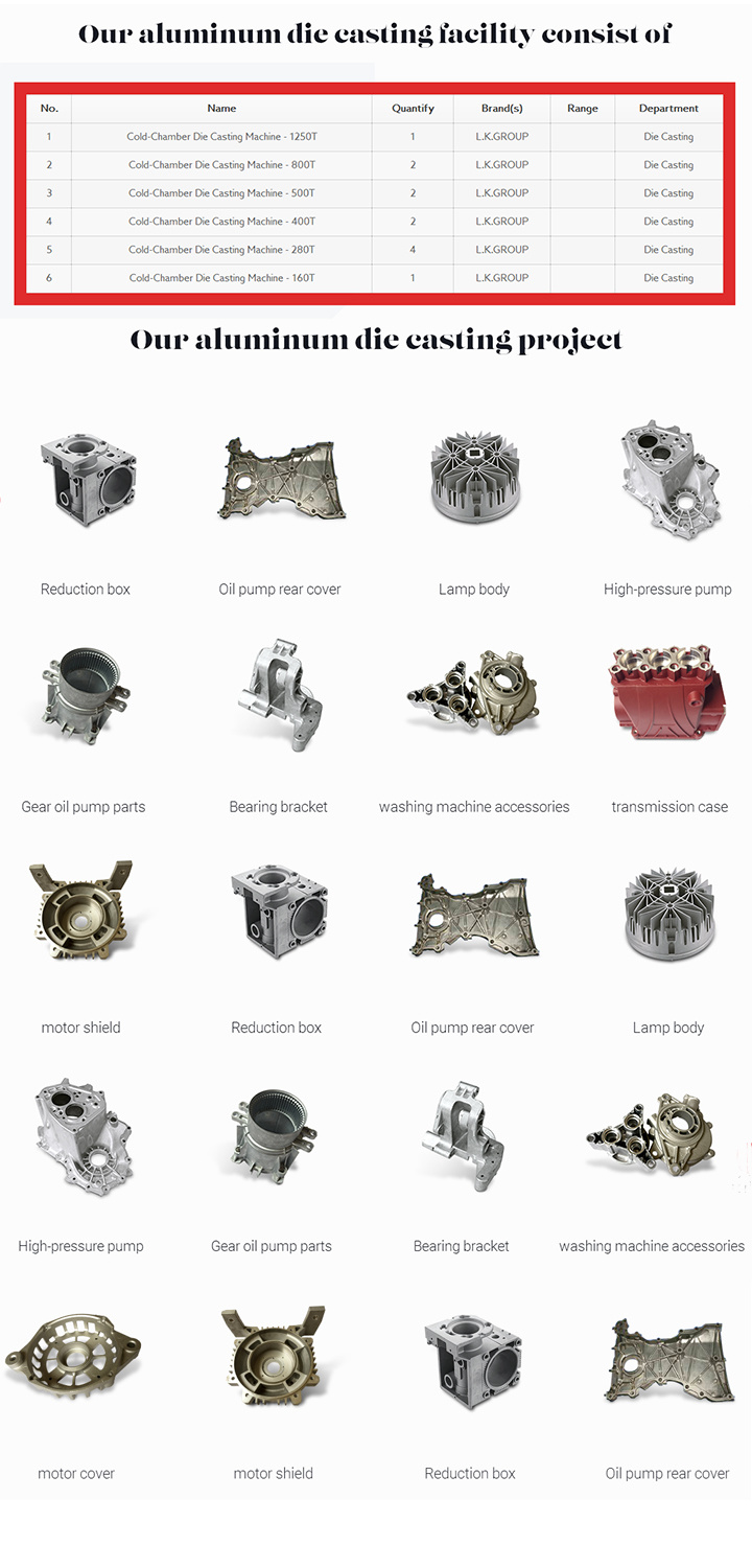 Automotive Radiator Parts Custom Aluminum Die Casting