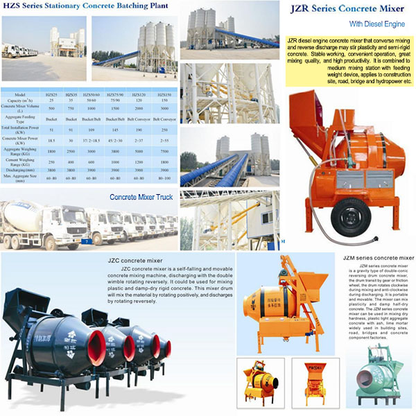 concrete machinery and vehicles