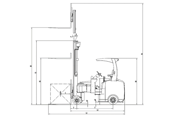 Narrow Aisle Forklift 1.5-3 Tonne
