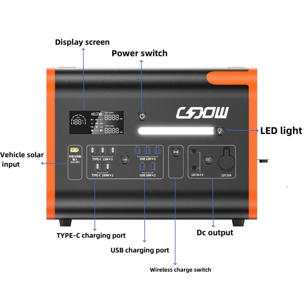 110V 230V AC and DC Output Mobile Power Supply 2200W Solar Generator Portable Energy Storage Power Station