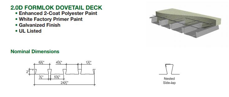 Dovetail Deck drawing