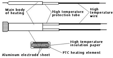 3.7V-265V NTC PTC Thermistors Positive Temperature Coefficient Resistor For Heating 10