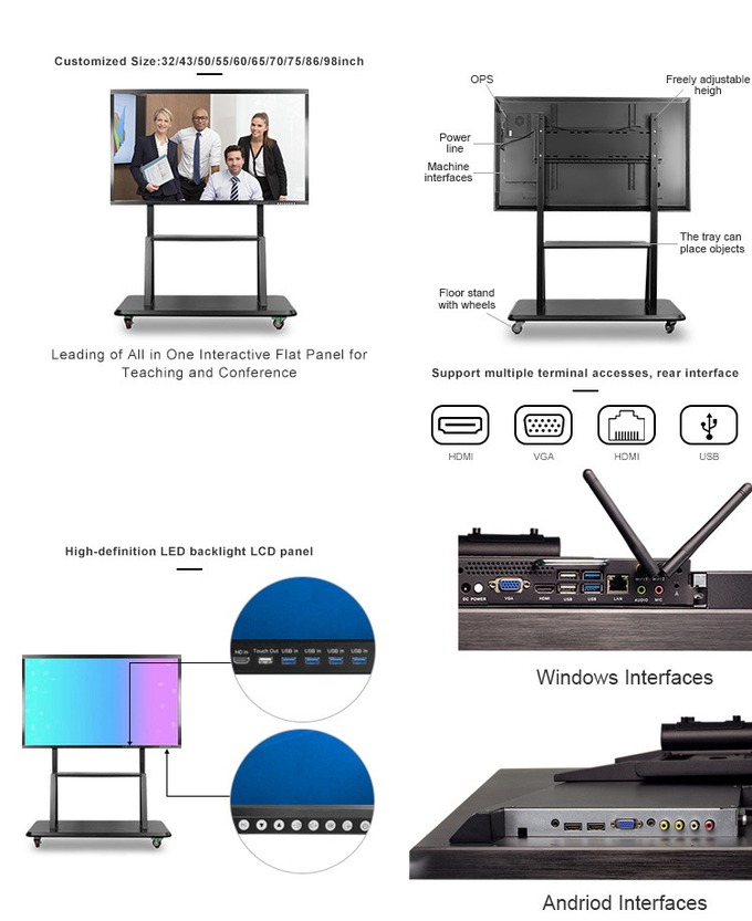 65 Inch Interactive Whiteboard With VGA Inputs Improve Communication 2