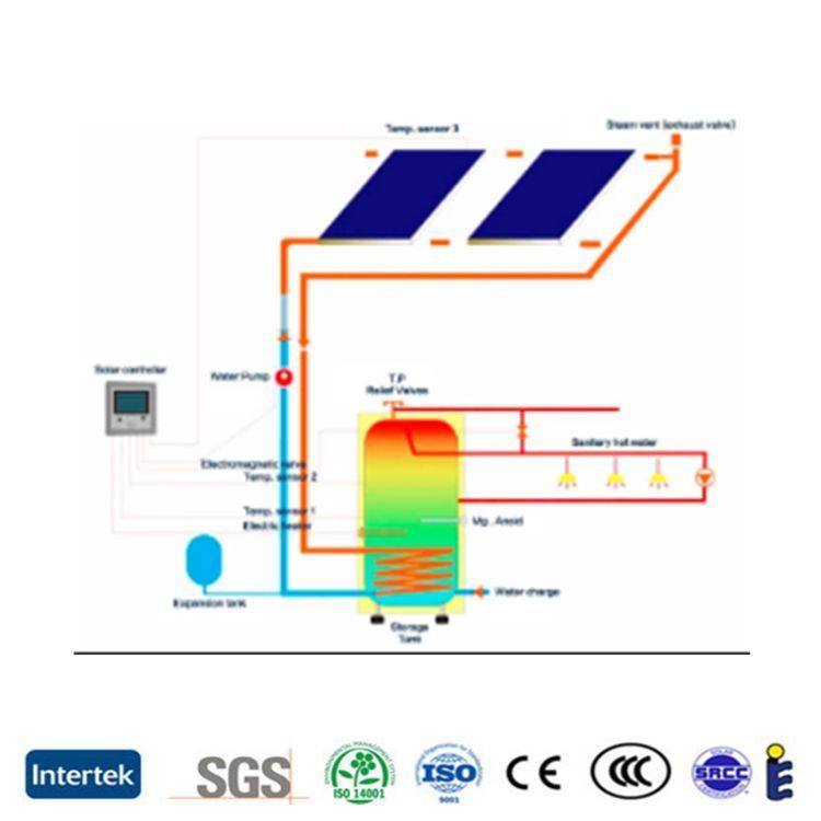 100L 150L 200L 250L 300L 400L 500L Solar Thermal Water Heating