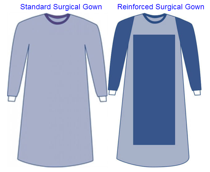 Hospital use Disposable surgical gown/Suegical isolation patient gown