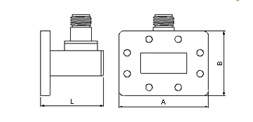 Waveguide To Coaxial Adapter - Right Angle . N - Connector type/SMA/2.92/2.4/1.85 0