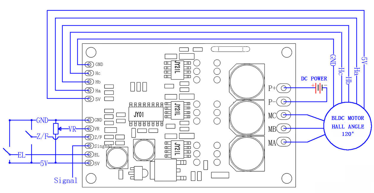 35 Bldc Motor Wiring Diagram - Wiring Diagram Online Source