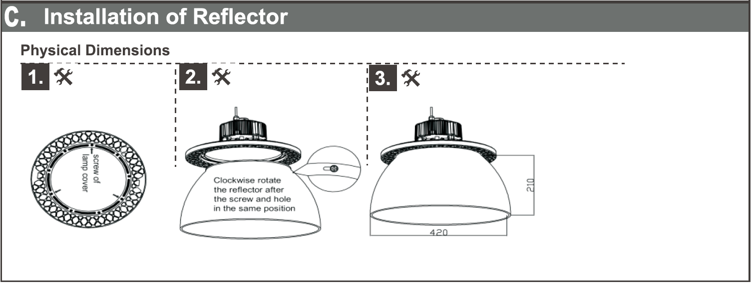 Dualrays NSF IP69K IK10 UFO High Bay Light For Food Industry
