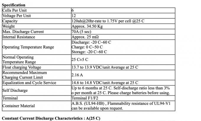 12v 100ah VRLA Regulated Lead Acid Battery For Solar Alarm System 1