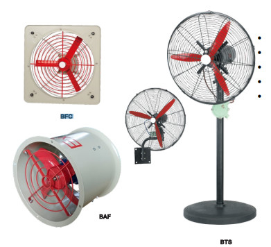 Spark Proof Mounted Explosion Proof Exhaust Fan Class 1 Div 2 Enclosure Fan High Flow Rate 0