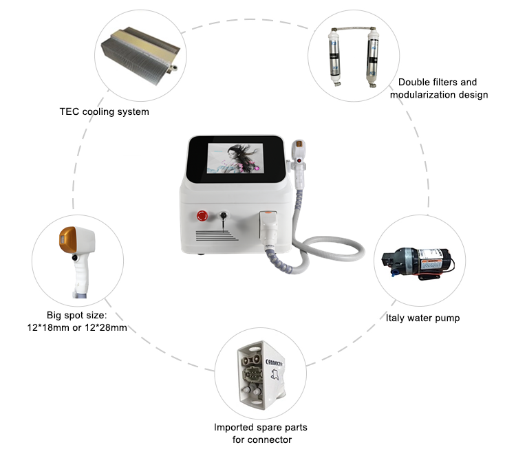 professional beauty manufacturer 3 wave 808nm portable alma diode laser hair removal.jpg