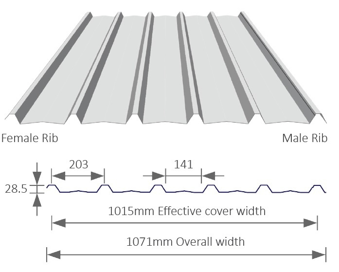 Trafford Sheet Roll Forming Machine 5 Rib Trapezoidal Roof Sheets Making Machine