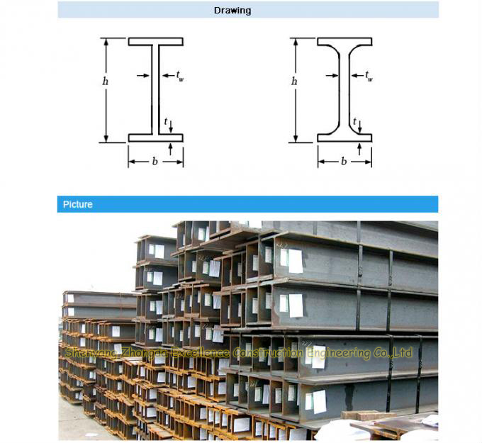 supply astm a36 h beam,SS400 structural steel h beam,steel structure welded q235 q345 h beam,