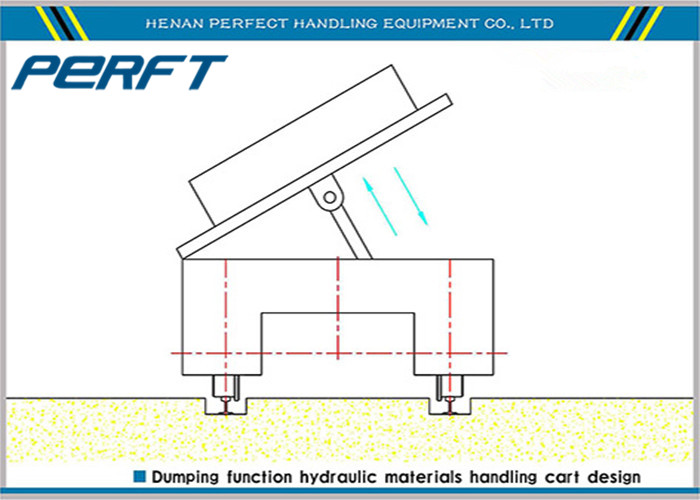 Heavy Duty Plant Trailer material handling lifting equipment for heavy load material handling