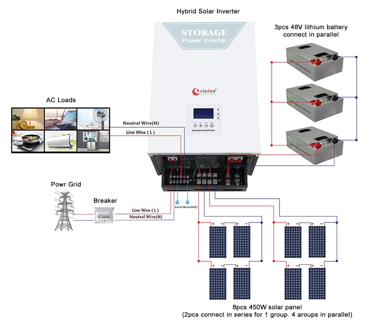 off grid hybrid solar system wiring diagram