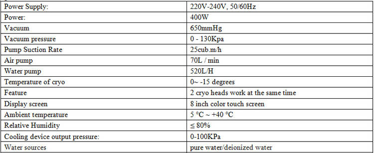 100-240v cryo slim freezer cavitation rf criolipolise/cryotherapy cool shape/2 handles cryo fat freezing machine