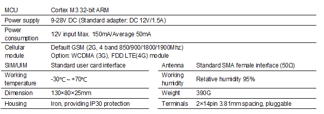 5011SPECIFICATIONS