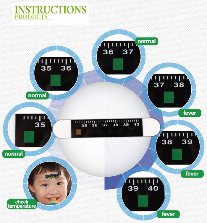 Flexible Forehead Thermometer Strip for Children Body Temperature Check 15 Second